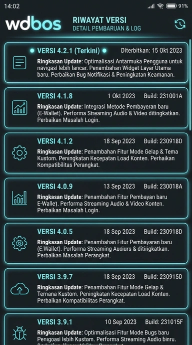 Riwayat Versi wdbos Terbaru untuk Pengguna Android